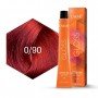 رنگ Gloss
