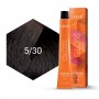 رنگ Gloss